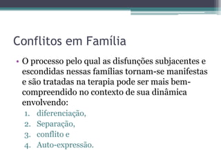 Conflitos em Família
• O processo pelo qual as disfunções subjacentes e
escondidas nessas famílias tornam-se manifestas
e são tratadas na terapia pode ser mais bemcompreendido no contexto de sua dinâmica
envolvendo:
1.
2.
3.
4.

diferenciação,
Separação,
conflito e
Auto-expressão.

 