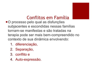 Conflitos em Família
O processo pelo qual as disfunções
subjacentes e escondidas nessas famílias
tornam-se manifestas e são tratadas na
terapia pode ser mais bem-compreendido no
contexto de sua dinâmica envolvendo:
1. diferenciação,
2. Separação,
3. conflito e
4. Auto-expressão.
 