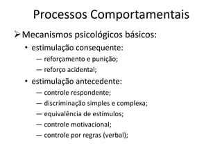 Processos Comportamentais
Mecanismos psicológicos básicos:
• estimulação consequente:
― reforçamento e punição;
― reforço acidental;
• estimulação antecedente:
― controle respondente;
― discriminação simples e complexa;
― equivalência de estímulos;
― controle motivacional;
― controle por regras (verbal);
 