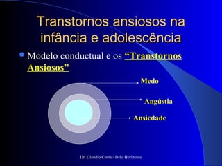 Transtornos ansiosos na
   infância e adolescência
 Modeloconductual e os “Transtornos
 Ansiosos”
                                             Medo

                                                 Angústia

                                         Ansiedade




            Dr. Cláudio Costa - Belo Horizonte
 