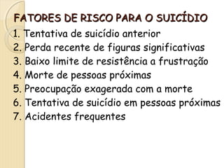 FFAATTOORREESS DDEE RRIISSCCOO PPAARRAA OO SSUUIICCÍÍDDIIOO 
1. Tentativa de suicídio anterior 
2. Perda recente de figuras significativas 
3. Baixo limite de resistência a frustração 
4. Morte de pessoas próximas 
5. Preocupação exagerada com a morte 
6. Tentativa de suicídio em pessoas próximas 
7. Acidentes frequentes 
 