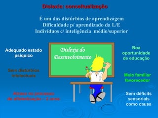 Dislexia: conceitualização
É um dos distúrbios de aprendizagem
Dificuldade p/ aprendizado da L/E
Indivíduos c/ inteligência médio/superior
Boa
oportunidade
de educação
Meio familiar
favorecedor
Sem déficits
sensoriais
como causa
Atraso no processo
de alfabetização – 2 anos
Sem distúrbios
intelectuais
Adequado estado
psíquico
Dislexia do
Desenvolvimento
 