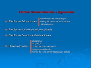 Fatores Desencadeantes e Agravantes
metodologia de alfabetização
Problemas Educacionais condições físicas de sala de aula
corpo docente
Problemas sócio-economicos-culturais
Problemas Emocionais/Motivacionais
alcoolismo
drogadição
Histórico Familiar comportamento anti-social
desagregação familiar
rotinas de sono, alimentação,lazer, estudo
 