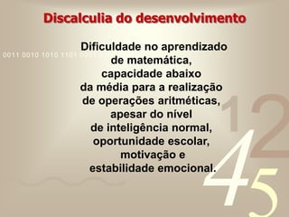 421
0011 0010 1010 1101 0001 0100 1011
Dificuldade no aprendizado
de matemática,
capacidade abaixo
da média para a realização
de operações aritméticas,
apesar do nível
de inteligência normal,
oportunidade escolar,
motivação e
estabilidade emocional.
Discalculia do desenvolvimento
 