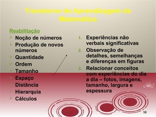 5858
Transtorno de Aprendizagem da
Matemática
Reabilitação
 Noção de números
 Produção de novos
números
 Quantidade
 Ordem
 Tamanho
 Espaço
 Distãncia
 Hierarquia
 Cálculos
1. Experiências não
verbais significativas
2. Observação de
detalhes, semelhanças
e diferenças em figuras
3. Relacionar conceitos
com experiências do dia
a dia – fotos, imagens,
tamanho, largura e
espessura
 