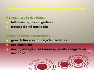 7575
Transtorno de Aprendizagem da Escrita
Má organização das letras:
a) falha nas regras caligráficas
b) traçado de má qualidade
Erros de formas e proporções:
a) grau de limpeza do traçado das letras
b) sua dimensão
c) desorganização das formas e, escrita alongada ou
comprida.
 