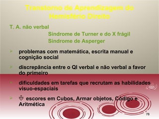 7878
Transtorno de Aprendizagem do
Hemisfério Direito
T. A. não verbal
Síndrome de Turner e do X frágil
Síndrome de Asperger
 problemas com matemática, escrita manual e
cognição social
 discrepância entre o QI verbal e não verbal a favor
do primeiro
 dificuldades em tarefas que recrutam as habilidades
visuo-espaciais
  escores em Cubos, Armar objetos, Código e
Aritmética
 