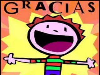 Transtornos del habla