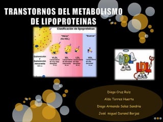 Transtornos del metabolismo de lipoproteinas