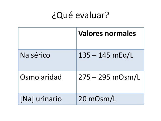 Trastornos del sodio