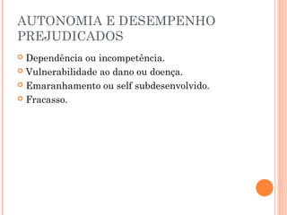 AUTONOMIA E DESEMPENHO
PREJUDICADOS
 Dependência ou incompetência.
 Vulnerabilidade ao dano ou doença.
 Emaranhamento ou self subdesenvolvido.
 Fracasso.
 