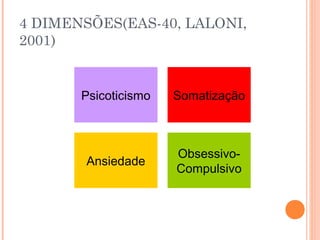 4 DIMENSÕES(EAS-40, LALONI,
2001)
Ansiedade
Psicoticismo
Obsessivo-
Compulsivo
Somatização
 