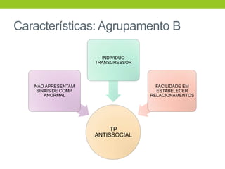 Características: Agrupamento B

                        INDIVIDUO
                      TRANSGRESSOR




   NÃO APRESENTAM                      FACILIDADE EM
    SINAIS DE COMP.                    ESTABELECER
       ANORMAL                       RELACIONAMENTOS




                           TP
                      ANTISSOCIAL
 