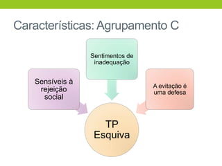 Características: Agrupamento C

                 Sentimentos de
                  inadequação


   Sensíveis à
                                  A evitação é
    rejeição                      uma defesa
     social


                    TP
                  Esquiva
 