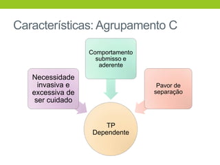 Características: Agrupamento C

                  Comportamento
                    submisso e
                     aderente

   Necessidade
     invasiva e                    Pavor de
   excessiva de                   separação
    ser cuidado


                      TP
                   Dependente
 