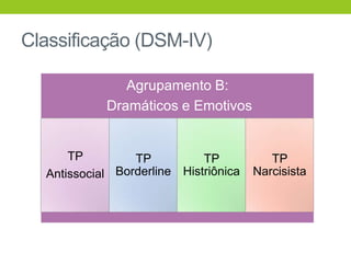 Classificação (DSM-IV)

               Agrupamento B:
            Dramáticos e Emotivos


      TP         TP          TP           TP
  Antissocial Borderline Histriônica   Narcisista
 
