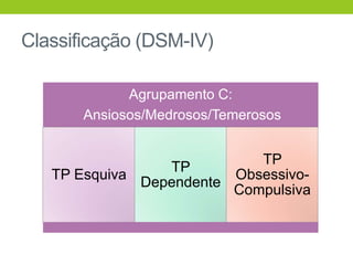 Classificação (DSM-IV)

             Agrupamento C:
       Ansiosos/Medrosos/Temerosos


                            TP
                 TP
   TP Esquiva            Obsessivo-
              Dependente
                         Compulsiva
 