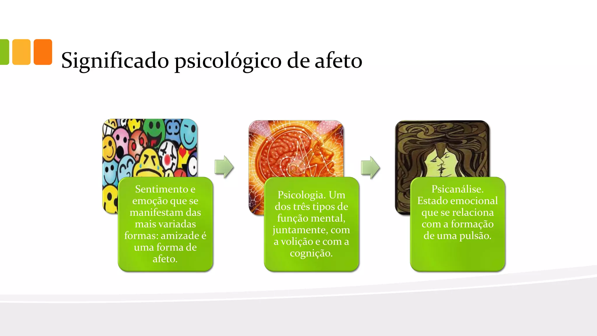 Significado psicológico de afeto
Sentimento e
emoção que se
manifestam das
mais variadas
formas: amizade é
uma forma de
afeto.
Psicologia. Um
dos três tipos de
função mental,
juntamente, com
a volição e com a
cognição.
Psicanálise.
Estado emocional
que se relaciona
com a formação
de uma pulsão.
 