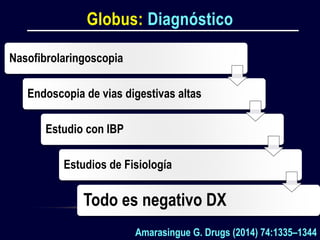 Transtornos funcionales del esófago Slide 19
