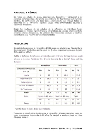 Rev. Ciencias Médicas. Nov-dic, 2012; 16(6):24-34
MATERIAL Y MÉTODO
Se realizó un estudio de casos, observacional, descriptivo y transversal a las
personas pertenecientes a la familia con síndrome de Waardenburg del municipio
Sandino. Se confeccionó una base datos automatizada, que incluyó todos los
trastornos de la refracción, agudeza visual, otras enfermedades oculares y
sistémicas detectadas.
Según los resultados de los estudios de la refracción los individuos fueron
clasificados en: miopes, hipermétropes y astigmáticos, de acuerdo a la intensidad y
presencia dichas alteraciones. Se utilizaron las frecuencias absolutas y relativas
porcentuales para resumir las variables analizadas.
RESULTADOS
Se realizó el examen de la refracción a 24/26 casos con síndrome de Waardenburg.
Se descartaron 2 individuos por la edad, 1 y 3 años, respectivamente, por decisión
de los padres, tabla 1.
Predominó la miopía como trastorno de la refracción y el sexo masculino, todos los
casos investigados tienen más de 20 años. Se exploró la agudeza visual en 24 de
26 casos, tabla 2.
 