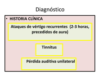 Diagnóstico
• HISTORIA CLÍNICA
Ataques de vértigo recurrentes (2-3 horas,
precedidos de aura)
Tinnitus
Pérdida auditiva unilateral
 