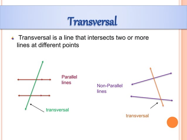 Angles Formed by Parallel Lines Cut by a Transversal | PPTX | Science