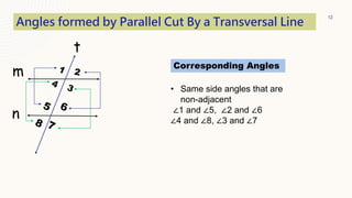 12
t
m
n
Angles formed by Parallel Cut By a Transversal Line
Corresponding Angles
• Same side angles that are
non-adjacent
∠1 and ∠5, ∠2 and ∠6
∠4 and ∠8, ∠3 and ∠7
 