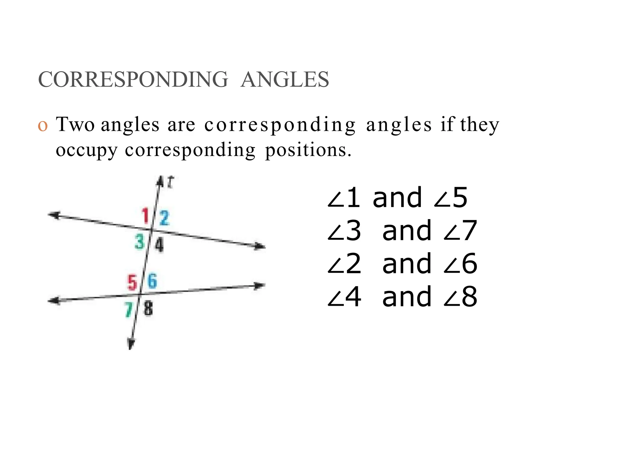 CORRESPONDING ANGLES
o Two angles are corresponding angles if they
occupy corresponding positions.
∠1 and ∠5
∠3 and ∠7
∠2 and ∠6
∠4 and ∠8
 