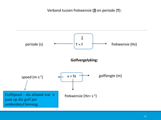 Transversale golwe.pptx