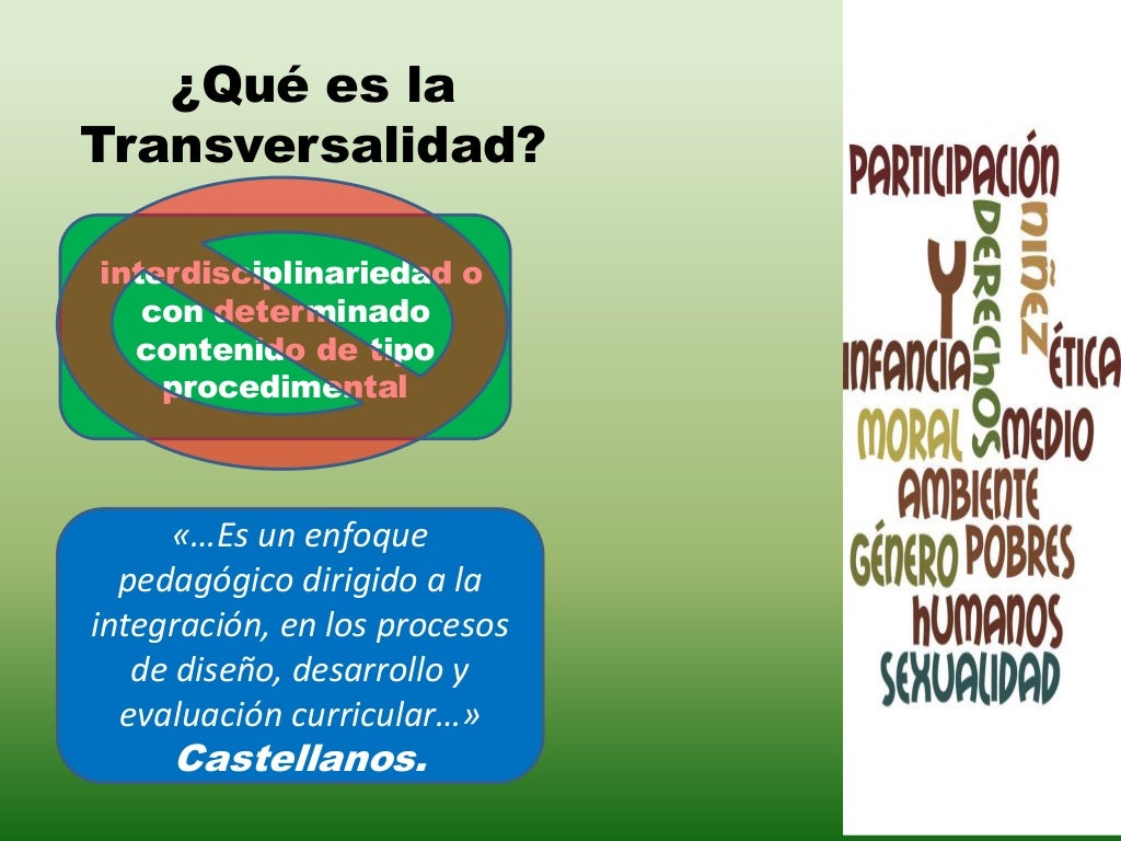 Calendario B, Grado 9º Matematicas 9° semana 1 Calendario B, Grado 9º Matematicas 9° semana 1