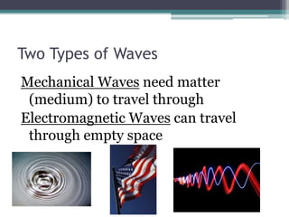 Two Types of Waves
Mechanical Waves need matter
(medium) to travel through
Electromagnetic Waves can travel
through empty space
 