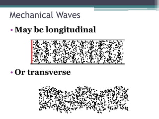 Mechanical Waves
• May be longitudinal
• Or transverse
 
