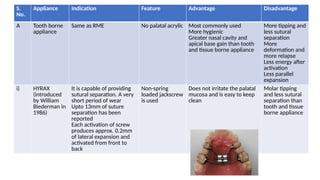 TRANSVERSE DISCREPANCY in Orthodontics.pptx