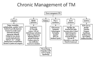 Chronic Management of TM
 