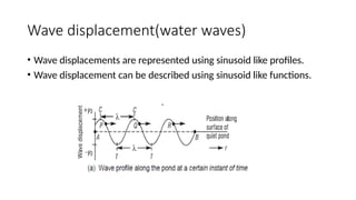 Wave displacement(water waves)
• Wave displacements are represented using sinusoid like profiles.
• Wave displacement can be described using sinusoid like functions.
 