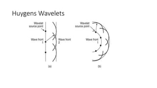Huygens Wavelets
 