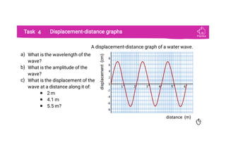 Wave Transverse Distance Time Graph Waves: Transverse Waves In Physics GCSE Ppt | PDF