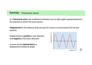 Waves: Transverse Waves In Physics GCSE Ppt | PDF