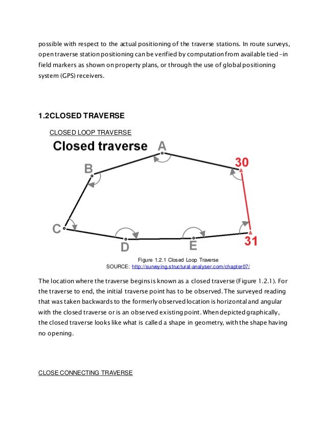 what is a traverse