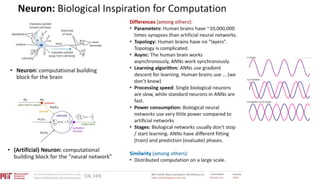 Transvision 2018 - Consciousness Hacking