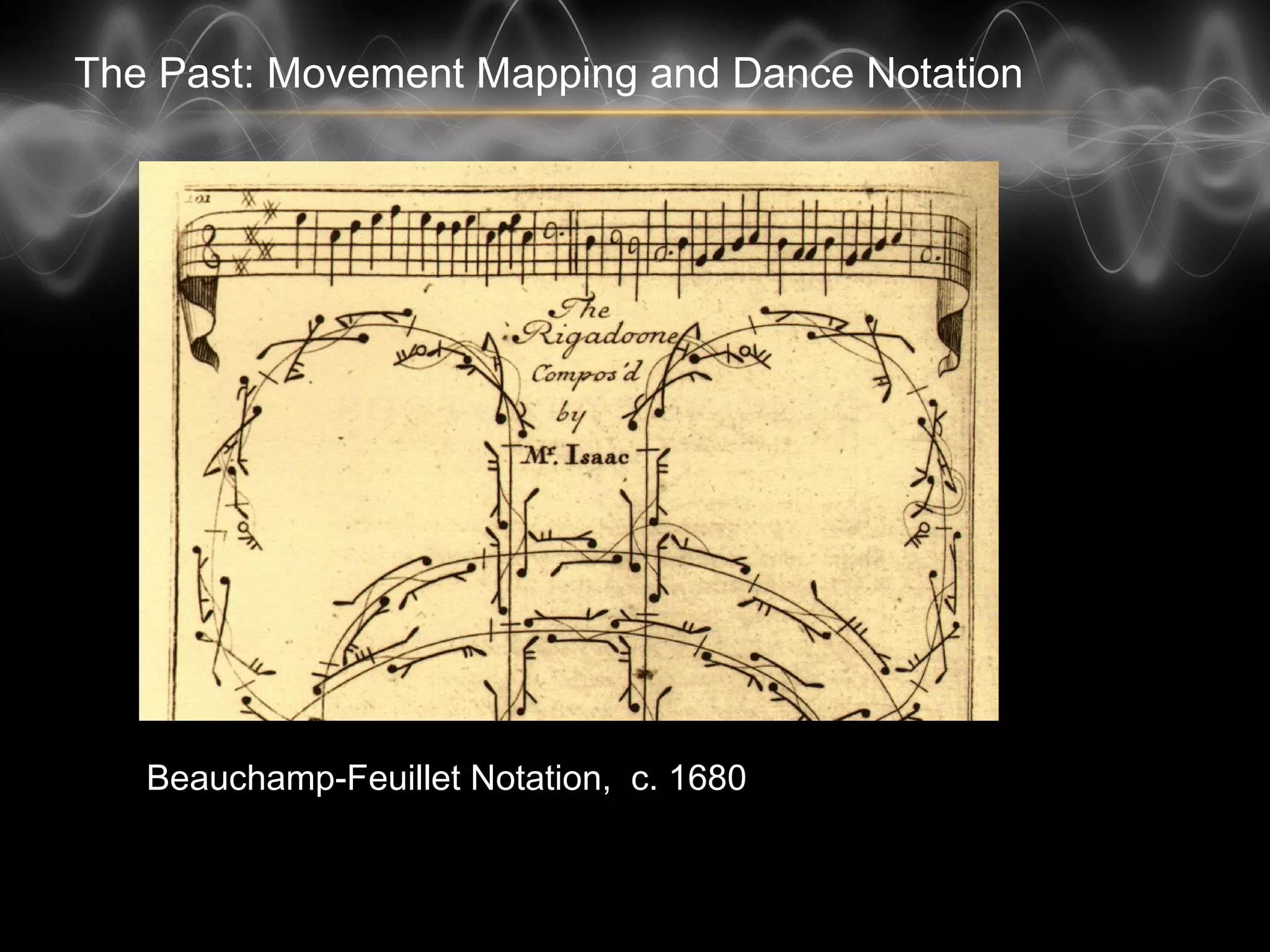 The Past: Movement Mapping and Dance Notation
Beauchamp-Feuillet Notation, c. 1680
 