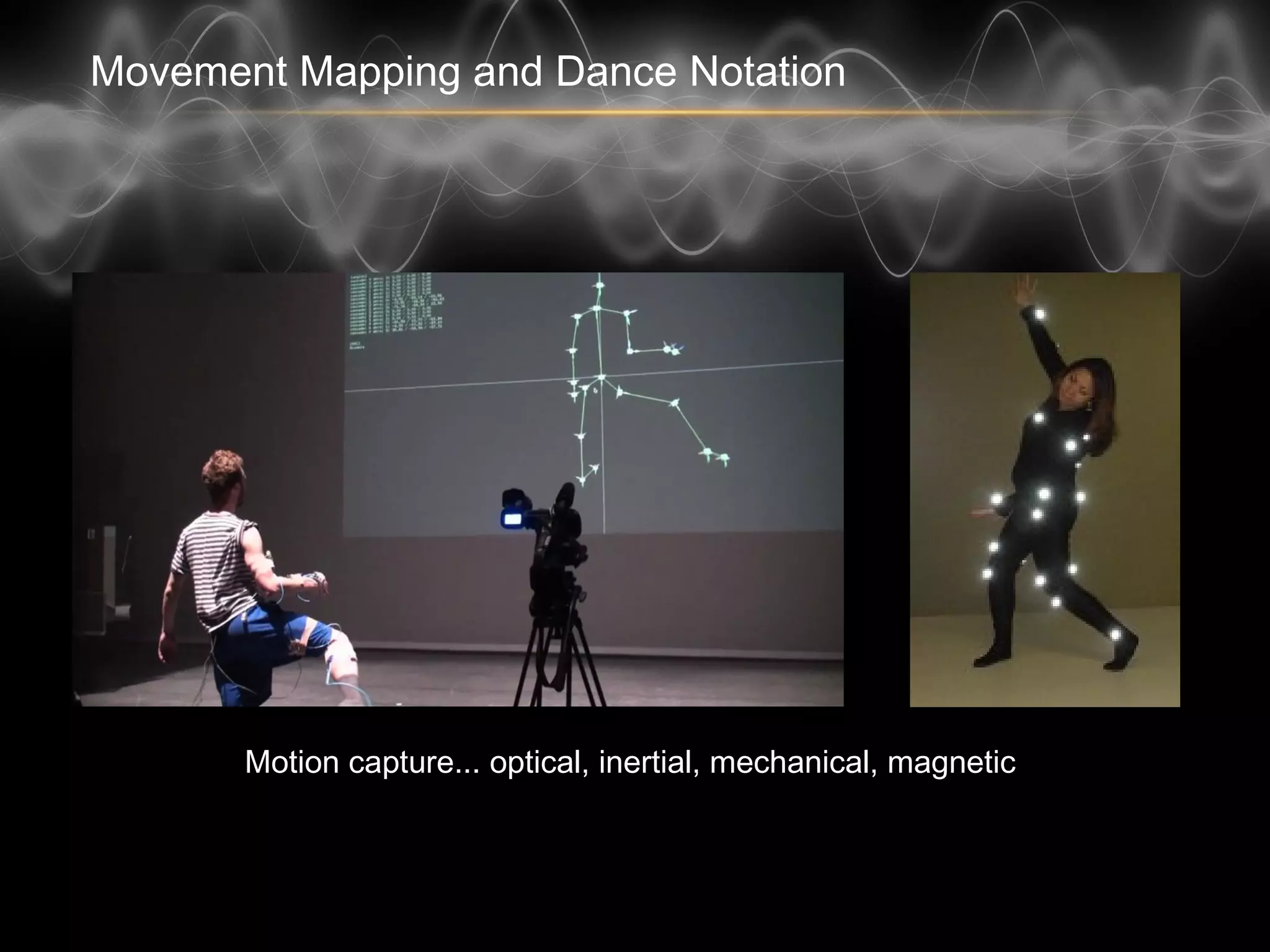 Movement Mapping and Dance Notation
Motion capture... optical, inertial, mechanical, magnetic
 