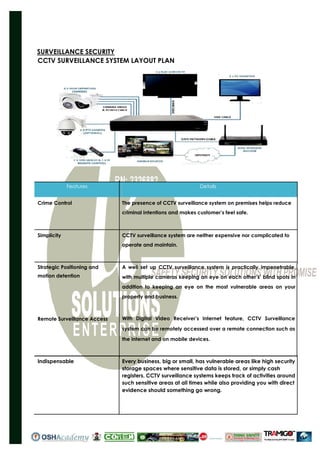 SURVEILLANCE SECURITY
CCTV SURVEILLANCE SYSTEM LAYOUT PLAN
Features Details
Crime Control The presence of CCTV surveillance system on premises helps reduce
criminal intentions and makes customer’s feel safe.
Simplicity CCTV surveillance system are neither expensive nor complicated to
operate and maintain.
Strategic Positioning and
motion detention
Remote Surveillance Access
A well set up CCTV surveillance system is practically impenetrable,
with multiple cameras keeping an eye on each other’s’ blind spots in
addition to keeping an eye on the most vulnerable areas on your
property and business.
With Digital Video Receiver’s Internet feature, CCTV Surveillance
system can be remotely accessed over a remote connection such as
the internet and on mobile devices.
Indispensable Every business, big or small, has vulnerable areas like high security
storage spaces where sensitive data is stored, or simply cash
registers. CCTV surveillance systems keeps track of activities around
such sensitive areas at all times while also providing you with direct
evidence should something go wrong.
 