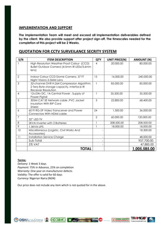 IMPLEMENTATION AND SUPPORT
The implementation Team will meet and exceed all implementation deliverables defined
by the client. We also provide support after project sign-off. The timescales needed for the
completion of this project will be 2 Weeks.
QUOTATION FOR CCTV SURVEILANCE SECRITY SYSTEM
S/N ITEM DESCRIPTION QTY UNIT PRICE(N) AMOUNT (N)
1 High Resolution Weather Proof Colour (CCD)
Bullet Outdoor Camera (4.5mm IR LEDs/3.6mm
lens)
4 20,000.00 80,000.00
2 Indoor Colour CCD Dome Camera, 37 FT
Night Visions 2-5MM Lens
15 16,000.00 240,000.00
3 32-channel DVR H.264 Compression Algorithm,
2 Tera Byte storage capacity, Interface IR
Receiver Resolution
1 85,000.00 85,000.00
4 12v/24v DC, 1A Central Power , Supply of
Power Pigtail
1 35,500.00 35,500.00
5 305M CAT 5E Network cable ,PVC Jacket
Insulation With RIP Cord
Shield
3 22,800.00 68,400.00
6 60 Ft RG-59 Video Transceiver and Power
Connectors With HDMI cable
24 1,500.00 36,000.00
7
32” LED TV
2 60,000.00 120,000.00
8 2KVA Inverter with 2 Batteries 1 208,500.00 208,500.00
9 1.5KVA UPS 1 18,000.00 18,000.00
10 Miscellaneous (Logistic, Civil Works And
Accessories)
- 18,300.00
11 Installation Service Charge - 48,000.00
Sub Total - 957,700.00
5% VAT - 47,885.00
TOTAL 1,005,585.00
Terms:
Delivery: 1 Week 3 days
Payment: 75% in Advance, 25% on completion
Warranty: One year on manufacturer defects
Validity: The offer is valid for 60 days
Currency: Nigerian Naira (NGN)
Our price does not include any item which is not quoted for in the above.
IT WOR
 