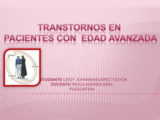 TRANSTORNOS EN  PACIENTES CON  EDAD AVANZADA ESTUDIANTE:LEIDY JOHANNASUAREZ OCHOA DOCENTE:PAOLA ANDREA MINA PSIQUIATRIA  