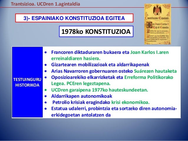 Trantsizio Demokratikoa Espainian