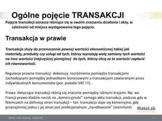 Tranzakcje