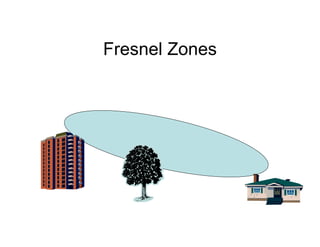 Fresnel Zones

• The Fresnel zone is a elliptical area which
  can not contain obstacles
 