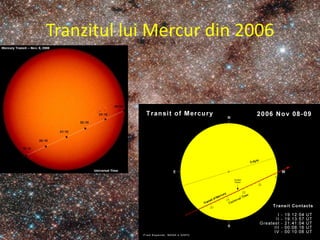 Tranzitul lui Mercur din 2006
 