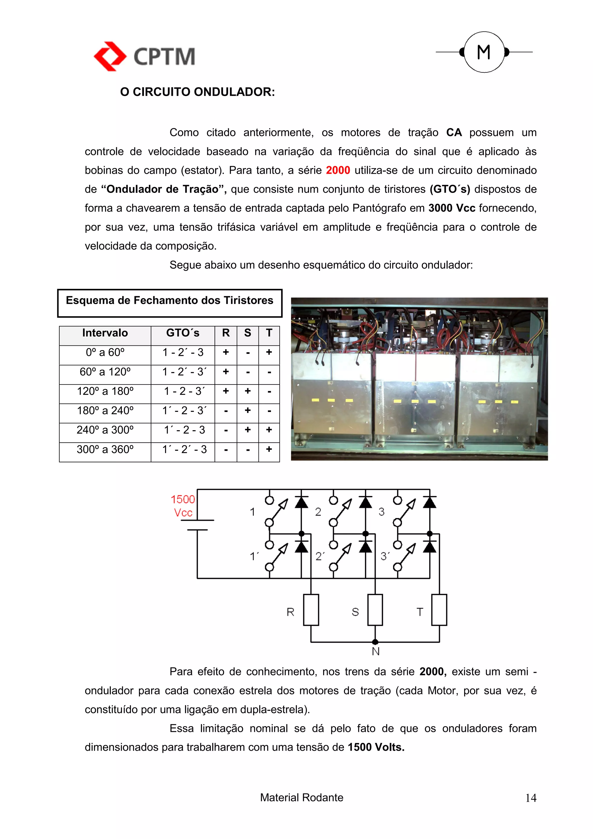 O CIRCUITO ONDULADOR:


                    Como citado anteriormente, os motores de tração CA possuem um
   controle de velocidade baseado na variação da freqüência do sinal que é aplicado às
   bobinas do campo (estator). Para tanto, a série 2000 utiliza-se de um circuito denominado
   de “Ondulador de Tração”, que consiste num conjunto de tiristores (GTO´s) dispostos de
   forma a chavearem a tensão de entrada captada pelo Pantógrafo em 3000 Vcc fornecendo,
   por sua vez, uma tensão trifásica variável em amplitude e freqüência para o controle de
   velocidade da composição.
                    Segue abaixo um desenho esquemático do circuito ondulador:


Esquema de Fechamento dos Tiristores

  Intervalo        GTO´s        R   S    T
   0º a 60º       1 - 2´ - 3    +   -    +
  60º a 120º      1 - 2´ - 3´   +   -    -
 120º a 180º       1 - 2 - 3´   +   +    -
 180º a 240º      1´ - 2 - 3´   -   +    -
 240º a 300º       1´ - 2 - 3   -   +    +
 300º a 360º      1´ - 2´ - 3   -   -    +




                    Para efeito de conhecimento, nos trens da série 2000, existe um semi -
   ondulador para cada conexão estrela dos motores de tração (cada Motor, por sua vez, é
   constituído por uma ligação em dupla-estrela).
                    Essa limitação nominal se dá pelo fato de que os onduladores foram
   dimensionados para trabalharem com uma tensão de 1500 Volts.



                                        Material Rodante                                 14
 